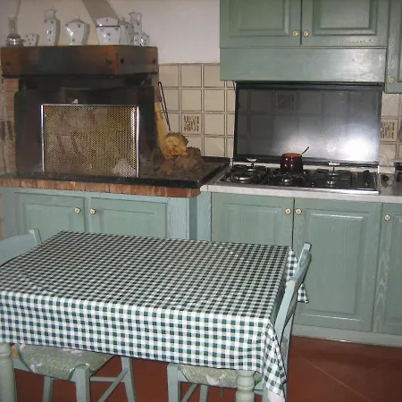 I Casali Di Collicelle