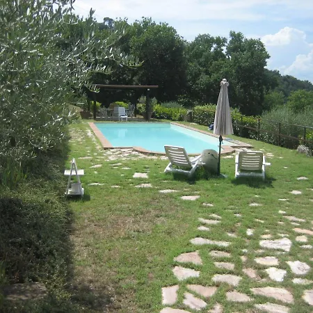 Lodge I Casali Di Collicelle